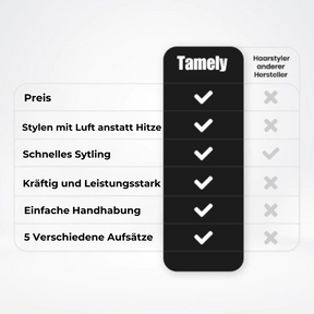Tamely - 5-in-1 Haarstyler